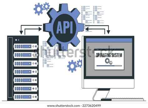 Application Programming Interface API Example に対する画像結果
