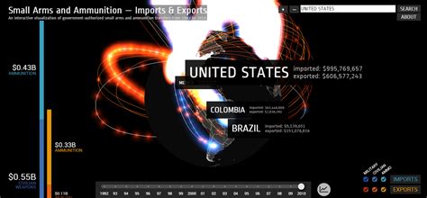Using JavaScript に対する画像結果