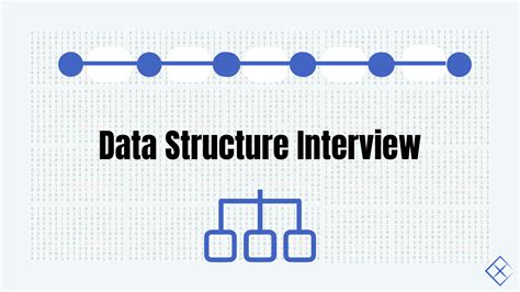 Image result for Algorithm Questions