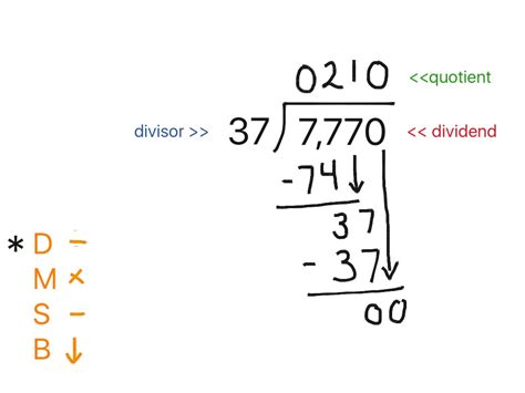 Division Algorithm Examples에 대한 이미지 결과