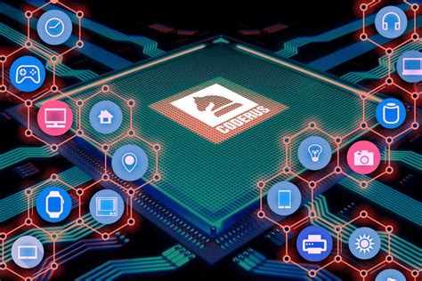 Image result for Embedded System Examples