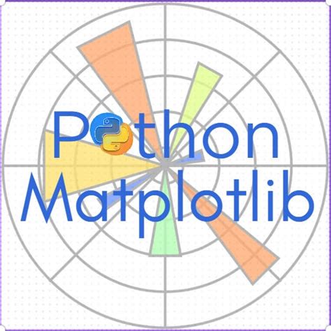 Image result for Python-Matplotlib Icon