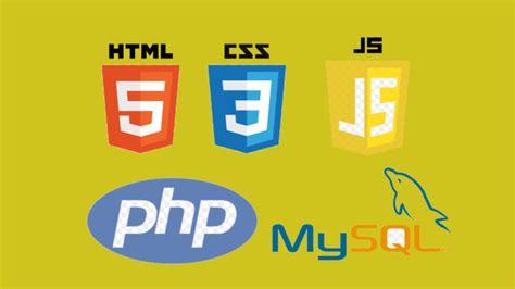 Image result for HTML CSS JavaScript PHP