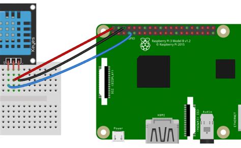 Image result for DHT11 Raspberry Pi Python