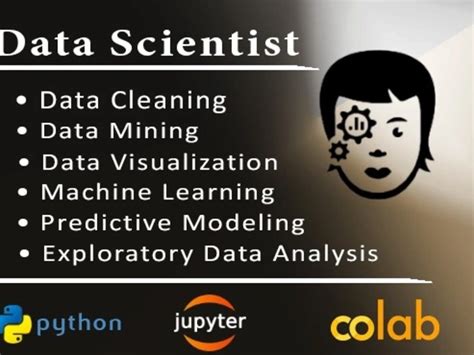 Image result for Data Science Projects Using Python