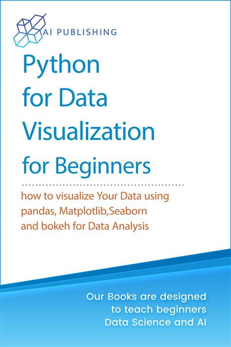 Data Visualization with Python Box に対する画像結果