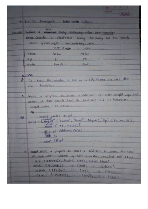 Image result for Class 12 Python All Chapters Notes