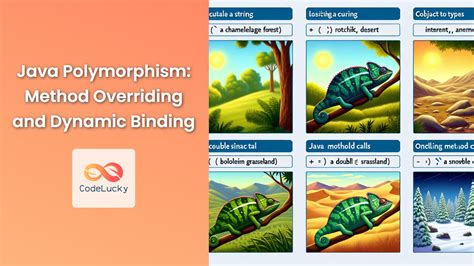 Image result for Polymorphism Java Example