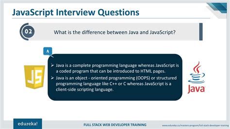 Image result for Java Interview Questions Edureka