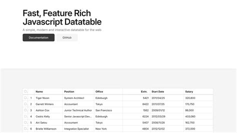 Afbeeldingsresultaten voor JavaScript Table Reference