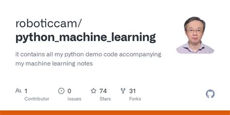 Image result for Python E Code Machine Learning