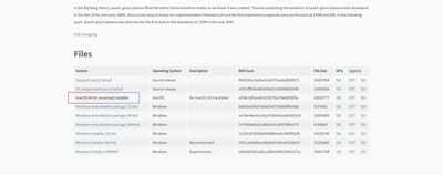 Toradh íomhá ar Comment Installer Python