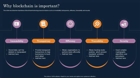 Image result for Blockchains Explained Why Important