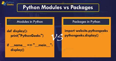 Bildergebnis für Python Package Example