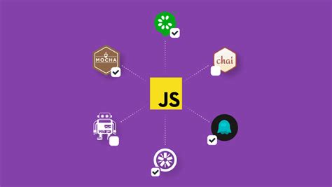Image result for Test Function in JavaScript
