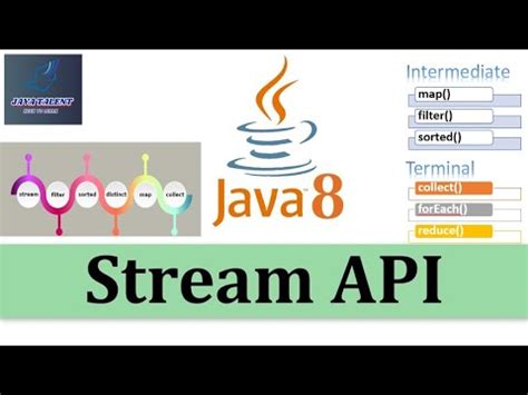 Image result for Java 8 Stream API Full Tutorial