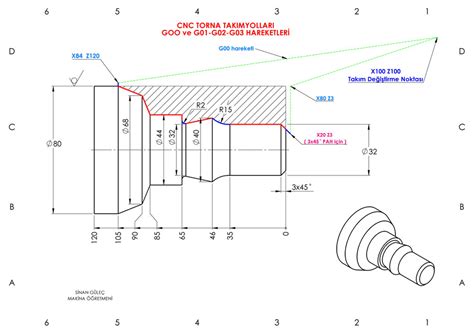 Image result for CNC CAD