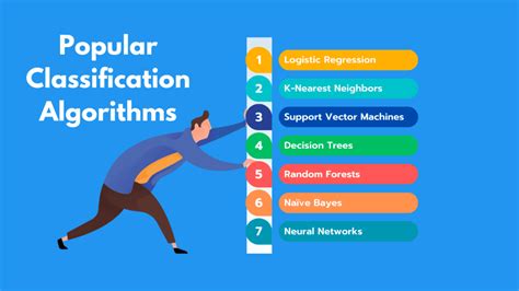 Image result for Machine Learning Simple Algorithm