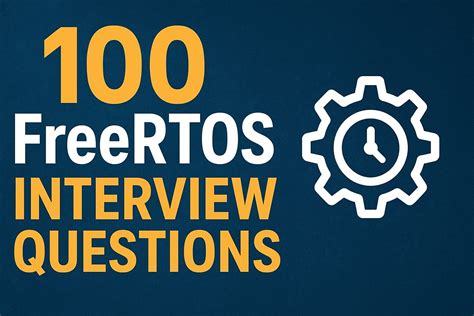 Image result for Algorithm Questions