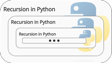 Image result for Recursive Function Python Example List