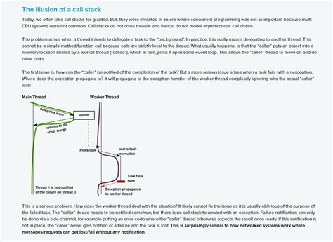 Image result for Call Struct Java