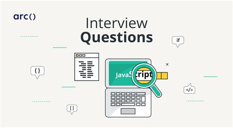 Image result for Common JavaScript Interview Questions
