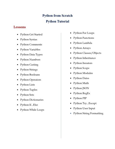 Image result for Python Tutorial 4