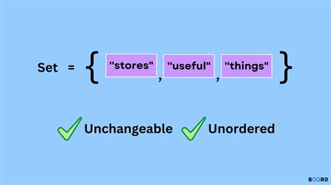 Afbeeldingsresultaten voor Python Set Syntax