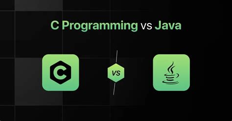 Image result for C for Java Programmers