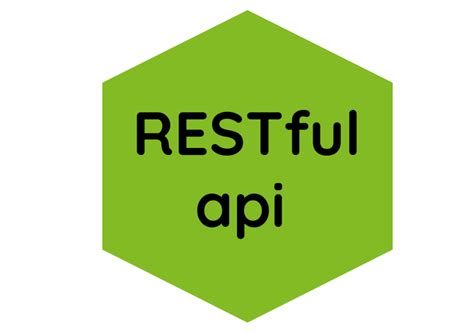 Image result for Restful API in JavaScript