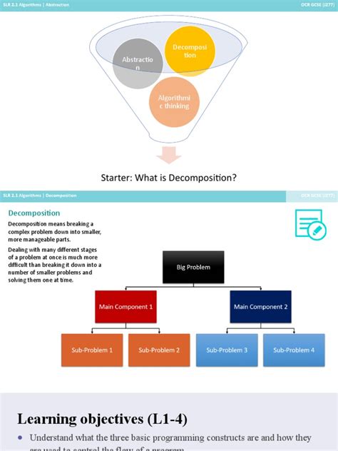 Image result for Python Simple Loop Example