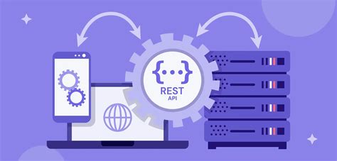 Image result for REST API Python