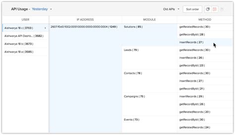 Table API Examples に対する画像結果