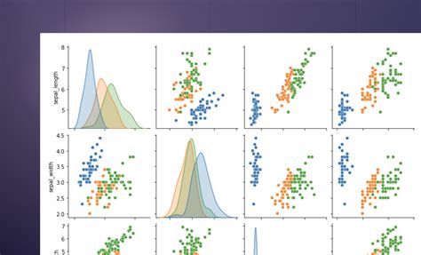 Afbeeldingsresultaten voor Audio Data Visualization Using Python