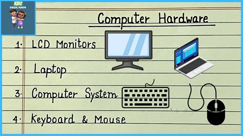 Image result for Examples Computer Hardware