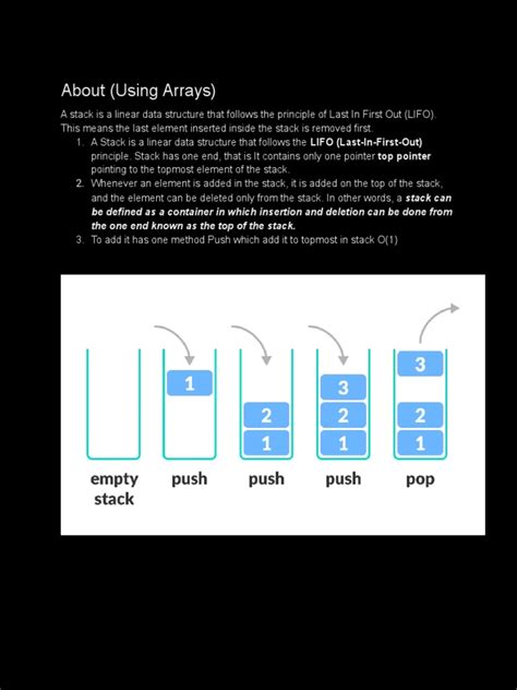 Image result for Stack Using Array