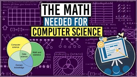 Image result for Computer Science YouTube