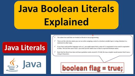 Image result for Boolean Java Tutorial