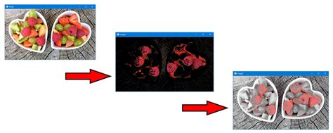 Python-Opencv Filter に対する画像結果