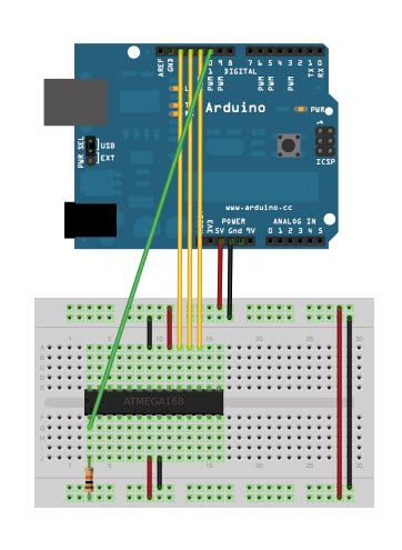 Image result for AVR Microcontroller Programming Tutorial