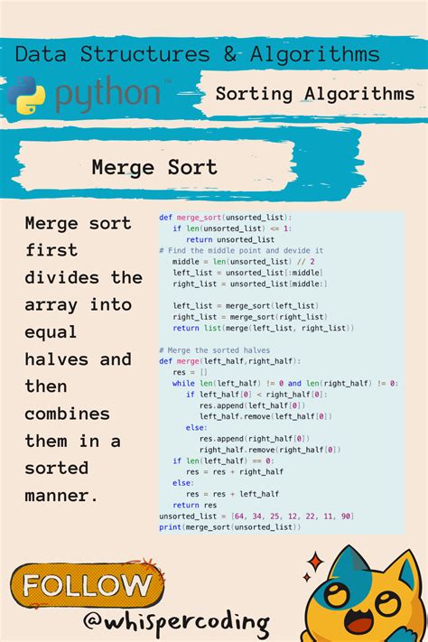 Image result for Learning Python Coding