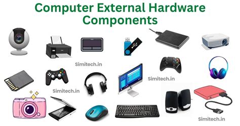 Image result for Examples Computer Hardware