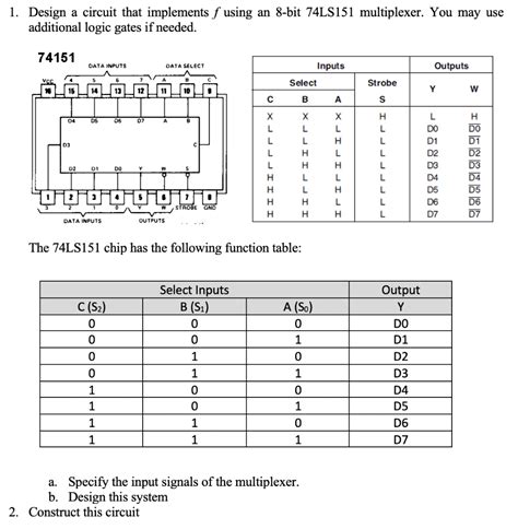 Image result for Boolean Functions Using Multiplexers