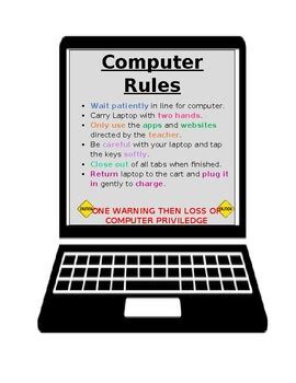 Image result for Computer Syntax Rules