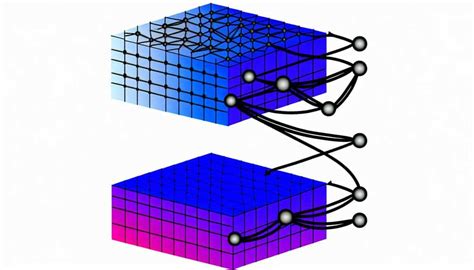 Image result for Computer Neural Algorithm Examples