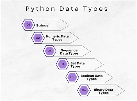 Image result for Advanced Python Programming Tutorials