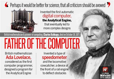 Image result for Computer Invent