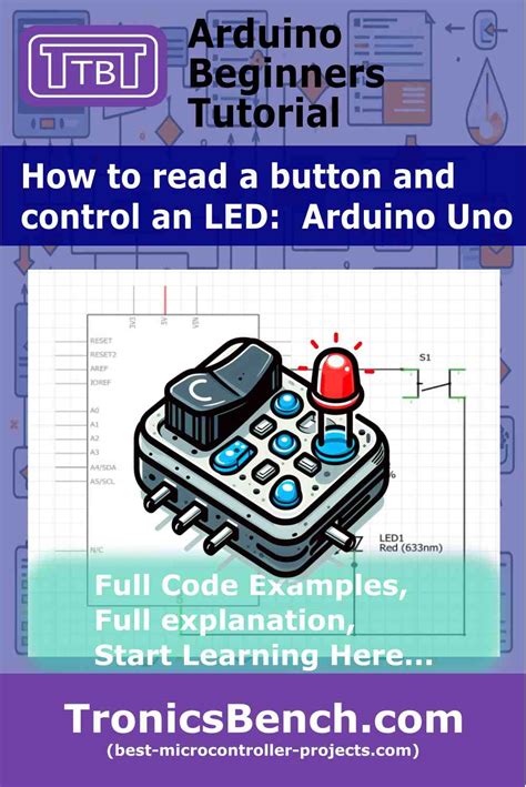 Image result for How to Code Arduino