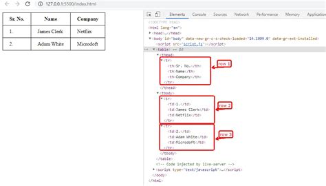 Image result for Create a Table Using Only JavaScript