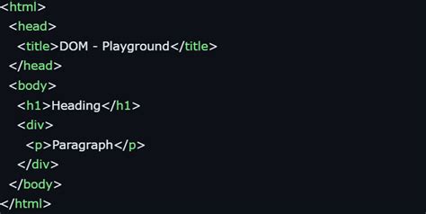 Image result for Dom in JavaScript
